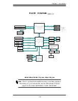 Предварительный просмотр 17 страницы Supero X8SIL User Manual