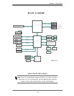 Preview for 17 page of Supero X8SIU-F User Manual