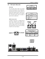 Preview for 55 page of Supero X8SIU-F User Manual