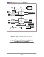 Предварительный просмотр 18 страницы Supero X8STi User Manual