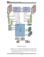 Предварительный просмотр 18 страницы Supero X9DAi User Manual