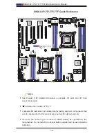 Предварительный просмотр 12 страницы Supero X9DAX-7F User Manual