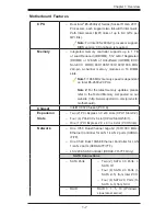 Предварительный просмотр 15 страницы Supero X9DAX-7F User Manual