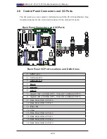 Предварительный просмотр 42 страницы Supero X9DAX-7F User Manual