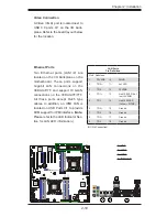 Предварительный просмотр 43 страницы Supero X9DAX-7F User Manual