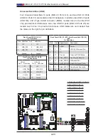 Предварительный просмотр 44 страницы Supero X9DAX-7F User Manual