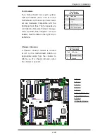 Предварительный просмотр 53 страницы Supero X9DAX-7F User Manual