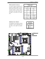 Предварительный просмотр 55 страницы Supero X9DAX-7F User Manual