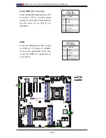 Предварительный просмотр 56 страницы Supero X9DAX-7F User Manual