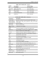 Предварительный просмотр 13 страницы Supero X9DR3-LN4F+ User Manual