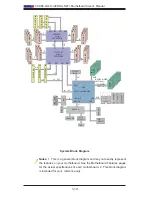 Предварительный просмотр 18 страницы Supero X9DR3-LN4F+ User Manual