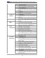 Предварительный просмотр 16 страницы Supero X9DR7-JLN4F User Manual