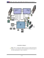 Предварительный просмотр 18 страницы Supero X9DR7-JLN4F User Manual