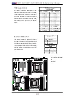 Предварительный просмотр 50 страницы Supero X9DR7-JLN4F User Manual