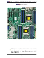 Preview for 10 page of Supero X9DR7-LN4F User Manual