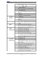 Preview for 16 page of Supero X9DR7-LN4F User Manual