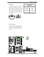 Preview for 43 page of Supero X9DR7-LN4F User Manual