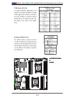 Preview for 54 page of Supero X9DR7-LN4F User Manual