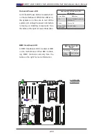 Preview for 64 page of Supero X9DR7-LN4F User Manual