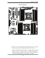 Предварительный просмотр 11 страницы Supero X9DR7-TF+ User Manual