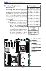 Preview for 48 page of Supero X9DRD-EF User Manual