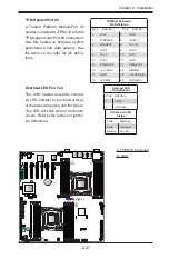 Preview for 51 page of Supero X9DRD-EF User Manual