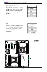 Preview for 52 page of Supero X9DRD-EF User Manual