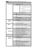 Preview for 16 page of Supero X9DRG-HF+II User Manual