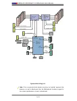 Preview for 18 page of Supero X9DRG-HF+II User Manual