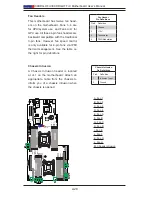 Preview for 52 page of Supero X9DRG-HF+II User Manual