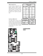 Preview for 53 page of Supero X9DRG-HF+II User Manual