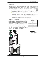 Preview for 57 page of Supero X9DRG-HF+II User Manual