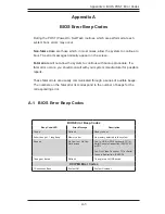 Preview for 105 page of Supero X9DRG-HF+II User Manual