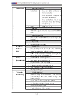 Предварительный просмотр 16 страницы Supero X9DRG-HF User Manual