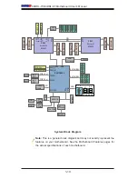 Предварительный просмотр 18 страницы Supero X9DRL-7F User Manual