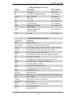 Preview for 13 page of Supero X9DRT-F User Manual