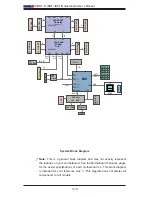 Предварительный просмотр 18 страницы Supero X9DRT-F User Manual