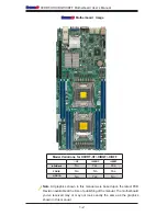 Предварительный просмотр 10 страницы Supero X9DRT-HF User Manual