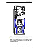 Предварительный просмотр 11 страницы Supero X9DRT-HF User Manual