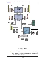 Предварительный просмотр 18 страницы Supero X9DRT-HF User Manual