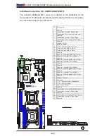 Предварительный просмотр 46 страницы Supero X9DRT-HF User Manual