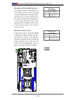 Предварительный просмотр 56 страницы Supero X9DRT-HF User Manual