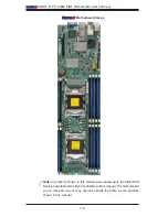 Предварительный просмотр 10 страницы Supero X9DRT-P User Manual