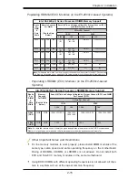 Предварительный просмотр 39 страницы Supero X9DRT-P User Manual