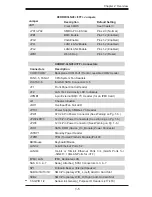 Preview for 13 page of Supero X9DRW-3LN4F+ User Manual