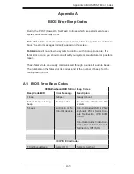 Preview for 103 page of Supero X9DRW-3LN4F+ User Manual