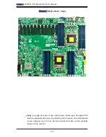 Preview for 10 page of Supero X9DRX+-F User Manual