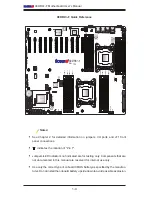 Предварительный просмотр 12 страницы Supero X9DRX+-F User Manual