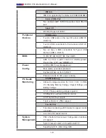 Предварительный просмотр 16 страницы Supero X9DRX+-F User Manual