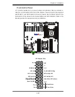 Preview for 47 page of Supero X9DRX+-F User Manual